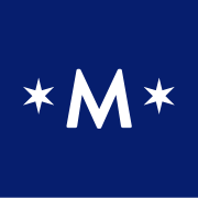 Miracle Affiliate Program
