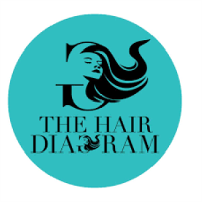 The Hair Diagram (US) Affiliate Program