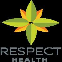 RespectHealth Affiliate Program