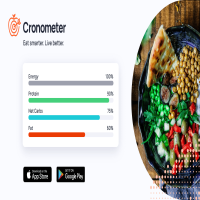 cronometer.com Affiliate Program