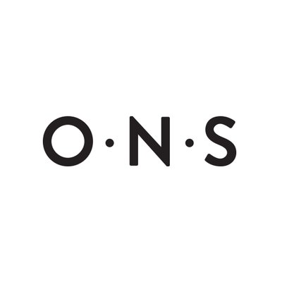 O.N.S Clothing LLC (US) Affiliate Program