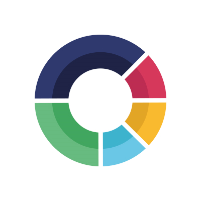 ScoreApp Affiliate Program