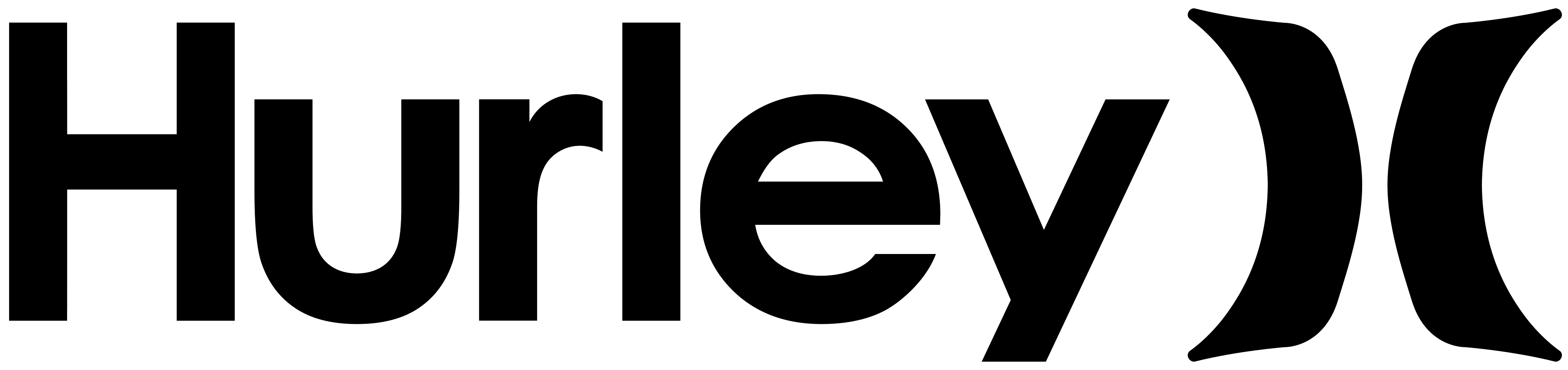 Hurley UK Affiliate Program